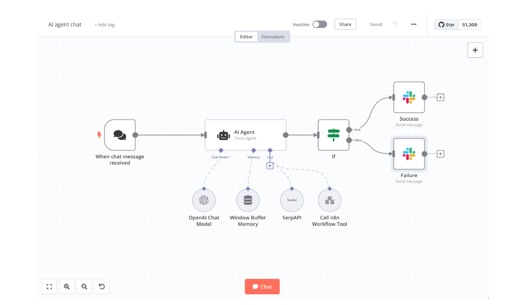 Formación en Inteligencia Artificial en Málaga 4 svg+xml;charset=utf